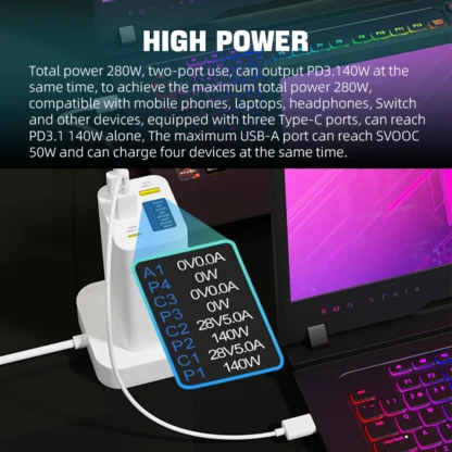 PD3.1 280W GaN High Power Motherboard 0.96inch OLED Screen 140W+140W PPS105W Portable US/EU/UK/KR C7/AU Module Fast Charging - Image 2