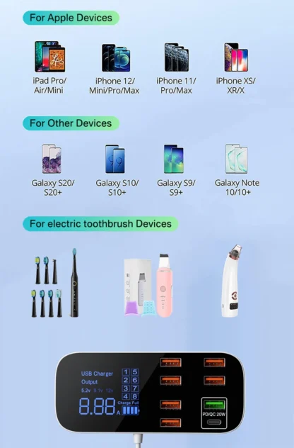 Quick Charge USB Charger HUB Tablet Portable Travel Mobile Phone Charger Adapter Fast Charger For iPhone xiaomi huawei samsung - Image 16