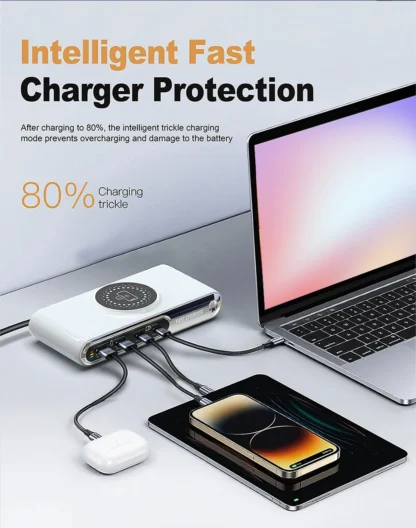 5-in-1 USB C Charger Station with LED Colour Nighting 72W 4-Ports Magnetic Wireless Charging Station PD45W Fast Charger F9A - Image 17