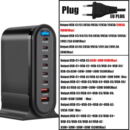 500W GaN Charger Multi-port Desktop Charging Station For Laptops Tablets USB Type C Fast Charge For iPhone 15/Samsung/iPad Pro - Image 7