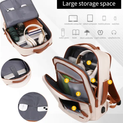 The New Unisex Backpack for Short-Distance Business Trips, Lightweight Travel Bag, Computer School Bag Storage Bag Combination - Image 5