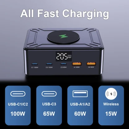 Ueetop 205W GaN Charger Digital Display Desktop USB Type C Charger PD 100W PPS 45W QC4.0 Fast Charging For Laptop Tablet Phone - Image 3