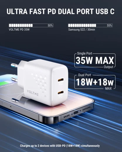 VOLTME USB C Charger 35W GaN Type C PD Fast Charging Quick Charge 4.0 3.0 For IPhone 15 14 13 Pro Max PD USB Charger For Samsung - Image 2