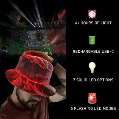 Fashion LED Light Fiber Optic Glowing Baseball Cap Bar Dance Glowing Hip Hop Couples Outdoor Wear Performance Props - Image 25