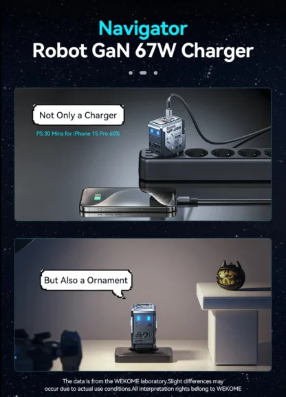 WEKOME Robot 67W GaN Fast Charger Type C Quick Charge QC4.0 PD3.0 PPS Fast USB Charger for iPhone Samsung Xiaomi Tablets Macbook - Image 18