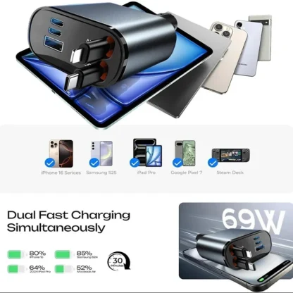 UYUXIO Retractable USB C Car Charger 66W Super Fast Charging Adapter with Cable Voltage Display for iPhone 16 15 14 13 Samsung - Image 5