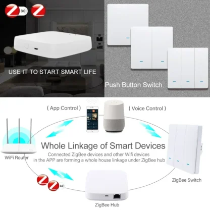 ZigBee Tuya Wall Light Switch Wireless Remote Smart Home Life APP Push Button with no Neutral 2 3 Way UK EU On Off 1 2 3 Gang - Image 2