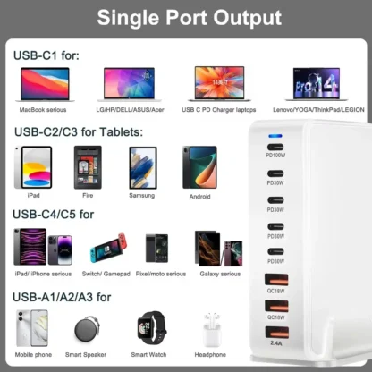 268W/240W GAN Gallium Nitride USB TypeC Multi-port Desktop Travel Charger With Power Adapter PD Charger Office Home Charger - Image 12