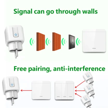 RF Wireless Smart Plug 110V 220V 16A High-power Socket and 86 Wireless Push Button Wall Switch with Battery for Home Appliance - Image 4