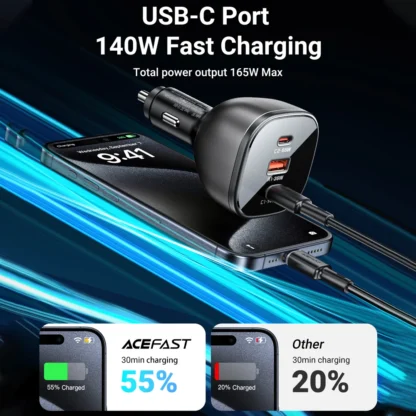 ACEFAST 140W USB C Fast Charging Phone Charger in Car For iPhone 16 15 Dual USB C Qucik Charging Adapter For Macbook Air Tablet - Image 4