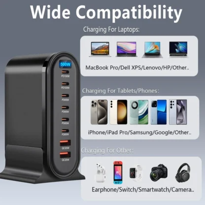 500W GaN Charger Multi-port Desktop Charging Station For Laptops Tablets USB Type C Fast Charge For iPhone 15/Samsung/iPad Pro - Image 3
