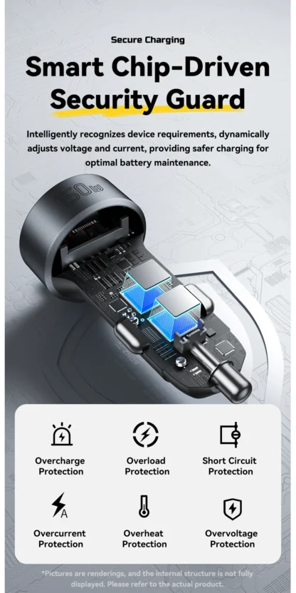 Essager 150W USB C Car Charger 2 in 1 100W Dual Cigarette Lighter Splitter 5 Ports QC 3.0 PD 3.0 Fast Charging For Mobile Phone - Image 13