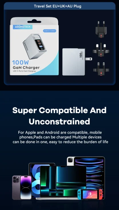 100W GaN Charger PD QC USB Fast Charger Type C Quick Charging USB C Phone Charger for iPhone 15 14 13 Pro Max Macbook Samsung - Image 27