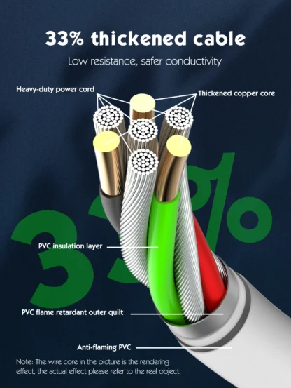 LDNIO 2500W 5M Extension Cord Universal Socket Plug Power Strips EU/UK/US Plug Electrical Socket for Home Electric Outdoor - Image 13