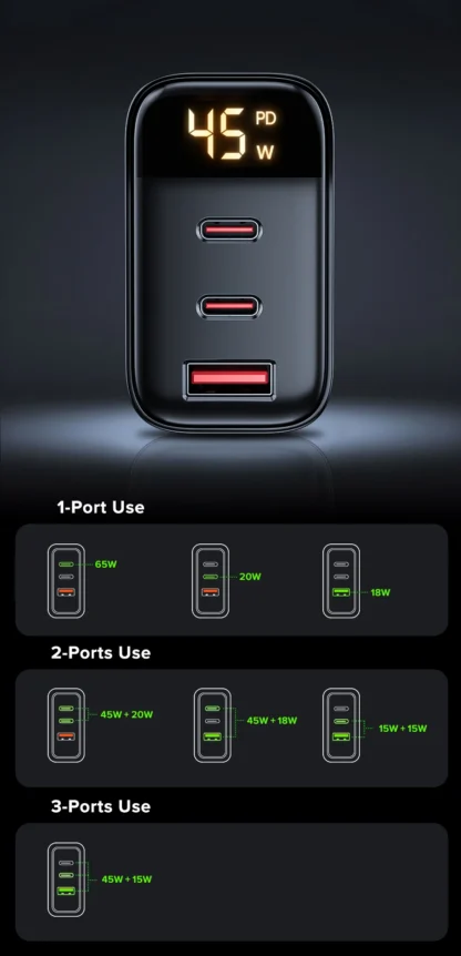 Tuodes 45w GaN Charger PPS PD USB Type C Fast Charging QC4.0 Quick Charge For iPhone 16 Macbook Air Tablet Samsung Xiaomi Laptop - Image 14