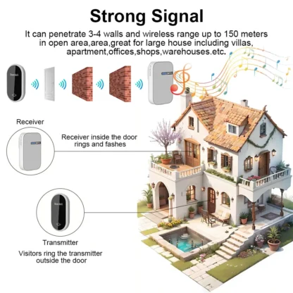 No Battery Self Powered Wireless Doorbell US/UK/EU Plug 38 Ringtones Outdoor Waterproof 150m Range Kinetic Door Bell - Image 6