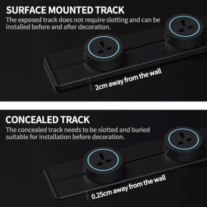 40cm 50cm Track Socket Home Appliances Pop Electric Plug Adapter EU Standard Wall Socket With Usb Embeded And Surface - Image 3