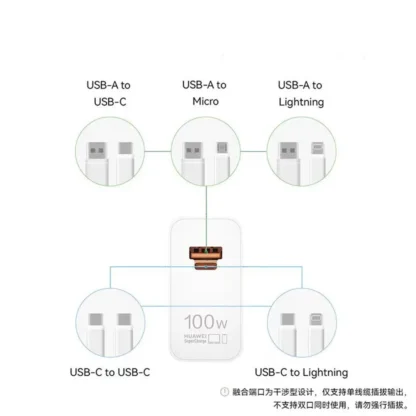 100W Huawei Pura 80 70 Ultra/Pro Super Fast Charger Dual Port USB C Power Adapter 6A Type C Cable For Mate 70 60 Pro+ Nova 12 13 - Image 4