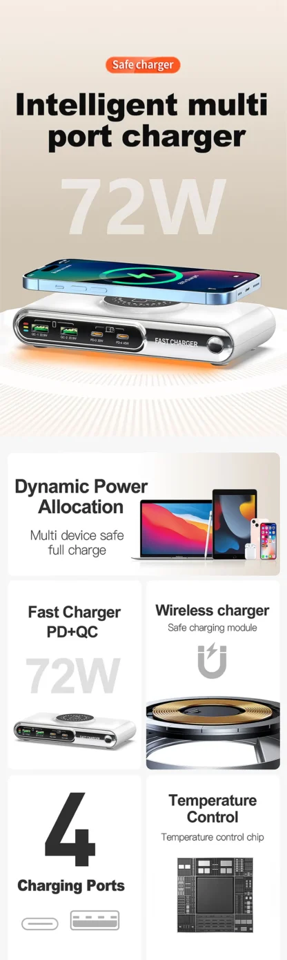 New 72W Multifunction Charger Wireless Charger 4-Port PD+QC USB Type-C Quick Charger Home Travel Office Convenient - Image 8