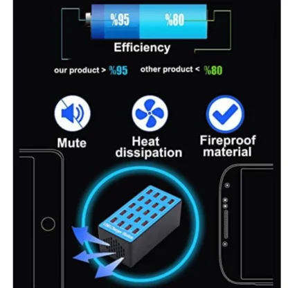 USB Charger Station 20-Port 100W Multiple Charging Station Multi Ports USB Charger Charging for Smartphones,Tablets, USB Devices - Image 5