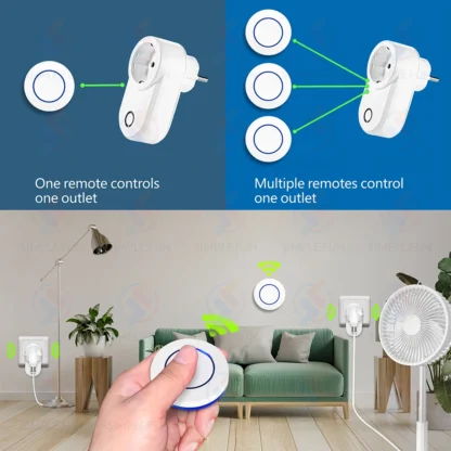 Wireless Remote Control Socket 220V 110V EU FR Smart Plug,50m Control Range,Power Outlet 15A for Home Appliance Light Fan - Image 4