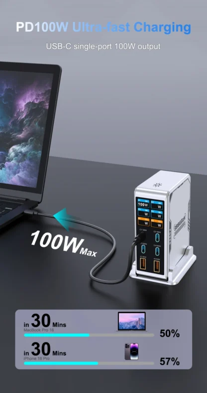 Ubigbuy 300W GaN Charger PPS PD 100W USB Type C 6-Port Digital Display Desktop Fast Charging Station for MacBook iPhone Samsung - Image 16