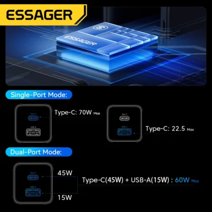 Essager 70W GaN Type C Charger For iPhone 16 15 14 Pro Max MacBook QC4.0 PD3.0 PPS 45W Fast Charging Charger For Samsung Travel - Image 5