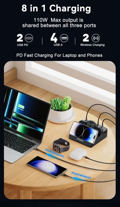 110W USB C Fast Wireless Charger QC3.0 PD PPS Type C Fast Charging Station Quick Charger for IPhone 13 / 14 Pro Max IPad HuaWei - Image 11