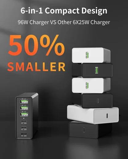 96W 6-Ports Desktop USB Charging Station with 3 USB-C Ports and 3 QC3.0 Ports, PD 20W Fast Charger for iPhone 13 iPad Samsung - Image 12