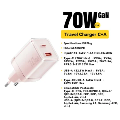 Essager 70W GaN Charger PD Charge  USB Type C Charger Support PD QC PPS Portable Fast Charger For iPhone 15 14 13 Laptop Charger - Image 11