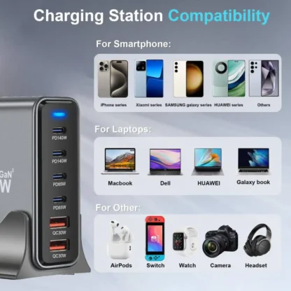 470W 6-Port GaN Desktop Charger 4C2A USB-C PD Fast Charge for Phone 16 15 Xiaomi Samsung S24 S23 Huawei Tablets & Laptops - Image 3