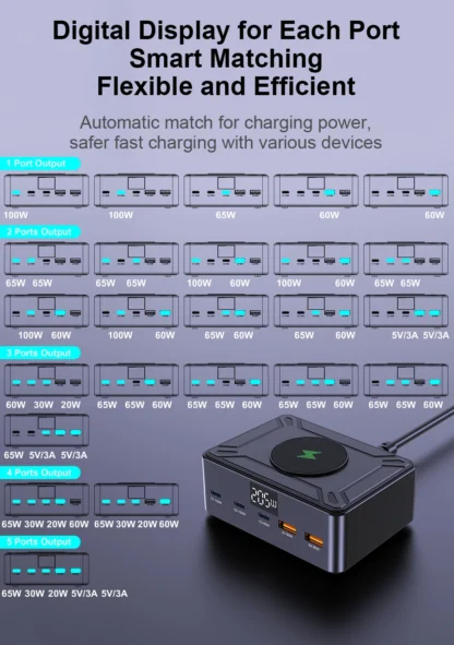 Ueetop 205W GaN Charger Digital Display Desktop USB Type C Charger PD 100W PPS 45W QC4.0 Fast Charging For Laptop Tablet Phone - Image 19
