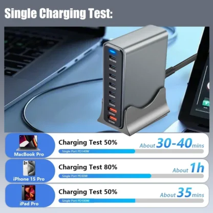 670W GaN Charger 6 In 1 Desktop Charging Station 140W PD3.1 PD USB Charger For MacBook iPhone Samsung Huawei Xiaomi Fast Charger - Image 3