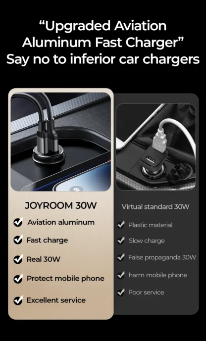 Joyroom 30W USB C Car Charger Adapter PD QC3.0 Mini Metal USB Charger Fast Charging Phone Charger for iPhone Samsung Huawei - Image 11
