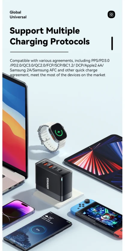 Essager 100W GaN USB Type C Caricabatterie PD QC Quick Charge 4.0 3.0 Type C Ricarica Rapida Per iPhone 16 15 14 Xiaomi Macbook - Image 19