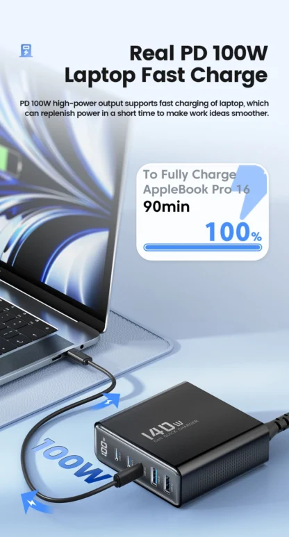 Toocki 140W GaN USB Charger 5in1 Desktop Fast Charge USB Type C Charger LED Display Charger For iPhone Xiaomi Smartphone Laptop - Image 17