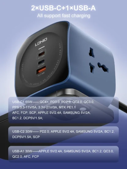 Cube Power Strip LDNIO 65W Charging Stations 2M Electric Extension Power Cord EU UK US Plug USB C Adapter Socket Surge Protector - Image 14