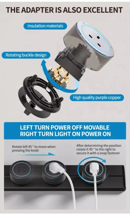 50cm Rail Socket,UK/EU/US/UN Standard Adapter Plug,Home Kitchen/Meeting Wall Mounted/Embedded Track Power Outlet with USB+Type-c - Image 21