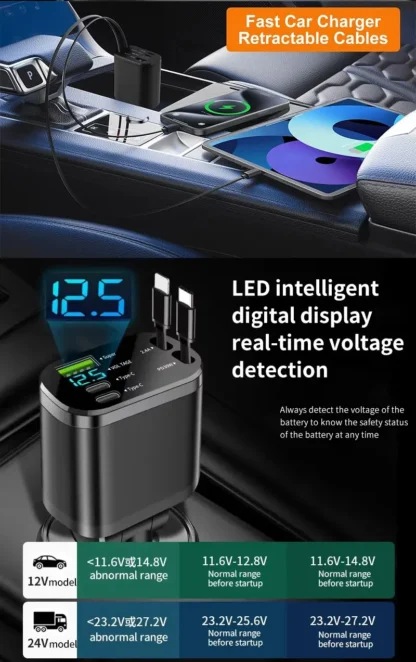 UYUXIO Retractable USB C Car Charger 66W Super Fast Charging Adapter with Cable Voltage Display for iPhone 16 15 14 13 Samsung - Image 11