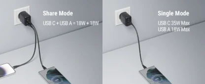 VOLTME 35W  PD USB C Charger GaN III Tech Fast Charger Fast Wall Charger Block for iPhone 15 Pro Max MacBook iPad Steam Deck - Image 17