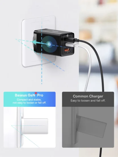 Baseus 65W GaN Charger Quick Charge 4.0 3.0 Type C PD USB Charger Portable QC4.0 3.0 Fast Charger For Laptop IPhone14 13 - Image 20