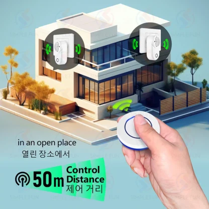 Wireless Remote Control Socket 220V 110V EU FR Smart Plug,50m Control Range,Power Outlet 15A for Home Appliance Light Fan - Image 3