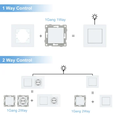 BSEED 1/2Gang 1/2Way Wall Button Switch Part Wall EU Socket Module Part Glass Frame Only Switch Socket DIY Function Part - Image 25