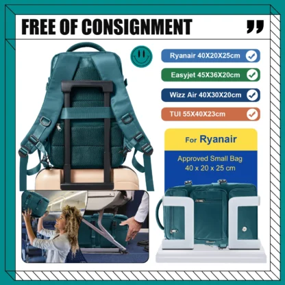 2025 New's Travel Backpack for Men Women Ryanair 40x20x25 Backpack Cabin Bags Carry-ons Business Laptop Backpack,Multifunctional - Image 3