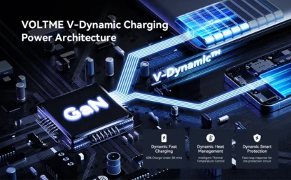 VOLTME 30W GaN Ⅲ USB charger fast charge High speed chargers type c Portable Phone charger for iphone 15 pro max xiaomi samsung - Image 15