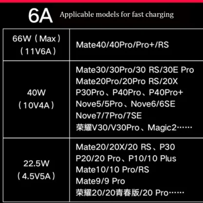 Original Huawei Mate 50 P50 Pro 66W Super Charger EU US Plug 6A Supercharge Type C USB Cable For Nova 10 9 Pro Honor 60 50 X20 - Image 10