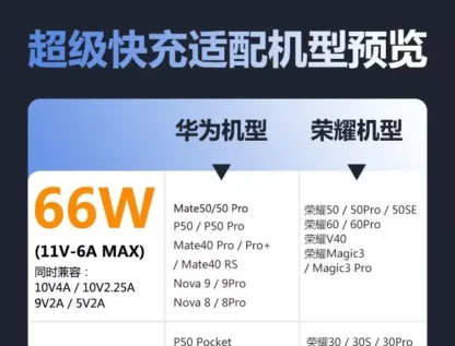 Honor Magic 7 6 5 4 3 Pro 66W USB Super Charger Supercharge 6A Type C Cable For Honor 70 80 60 50 Pro/SE  V2 V40 Nova 12 11 10 - Image 14