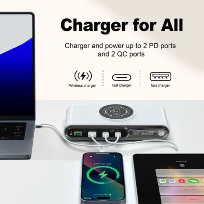New 72W Multifunction Charger Wireless Charger 4-Port PD+QC USB Type-C Quick Charger Home Travel Office Convenient - Image 3