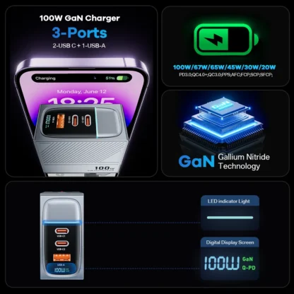 100W GaN Charger PD QC USB Fast Charger Type C Quick Charging USB C Phone Charger for iPhone 15 14 13 Pro Max Macbook Samsung - Image 2