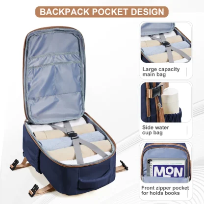 Men Travel Backpack  Airplane Bag Hand Luggage Wizzair 40x30x20 Carry-Ons Laptop Backpack Women Cabin Bags, School Backpacks - Image 2